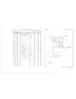 Preview for 162 page of Scully 280B Series Instruction And Maintenance Manual