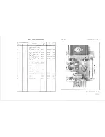 Preview for 163 page of Scully 280B Series Instruction And Maintenance Manual