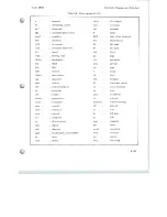 Preview for 166 page of Scully 280B Series Instruction And Maintenance Manual