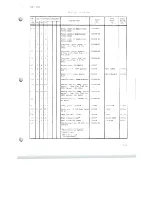 Preview for 206 page of Scully 280B Series Instruction And Maintenance Manual