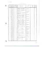 Preview for 212 page of Scully 280B Series Instruction And Maintenance Manual