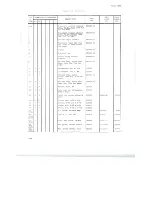 Preview for 216 page of Scully 280B Series Instruction And Maintenance Manual