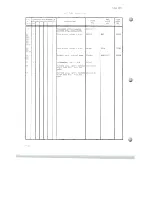 Preview for 219 page of Scully 280B Series Instruction And Maintenance Manual