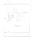 Preview for 224 page of Scully 280B Series Instruction And Maintenance Manual