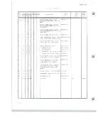 Preview for 226 page of Scully 280B Series Instruction And Maintenance Manual