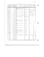 Preview for 233 page of Scully 280B Series Instruction And Maintenance Manual