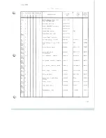 Preview for 235 page of Scully 280B Series Instruction And Maintenance Manual