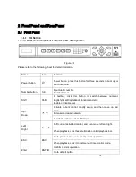 Preview for 14 page of SCW The Networker POE series User Manual