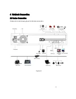 Preview for 31 page of SCW The Networker POE series User Manual