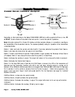 Preview for 6 page of Scytek electronic 2000RS Product Manual