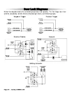 Preview for 24 page of Scytek electronic Galaxy 2000RS-2W Product Manual