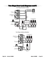 Preview for 42 page of Scytek electronic GALAXY 5100RS SERIES Product Manual