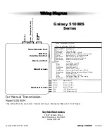 Preview for 48 page of Scytek electronic GALAXY 5100RS SERIES Product Manual