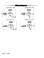 Preview for 18 page of Scytek electronic P10 Series Product Manual