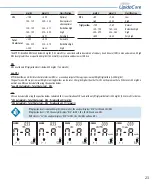 Preview for 23 page of SD Biosensor STANDARD LipidoCare Manual