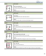 Preview for 39 page of SD Biosensor STANDARD LipidoCare Manual