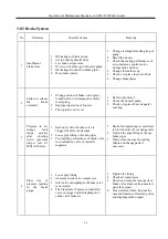 Preview for 96 page of SDLG LG968 Operation & Maintenance Manual