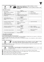 Preview for 8 page of SDMO PERFORM 7500 T Idea Instruction And Maintenance Manual