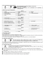 Preview for 108 page of SDMO PERFORM 7500 T Idea Instruction And Maintenance Manual