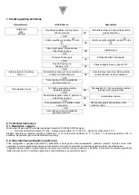 Preview for 163 page of SDMO PRO 3000 E Instruction And Maintenance Manual