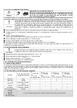 Preview for 170 page of SDMO PRO 3000 E Instruction And Maintenance Manual