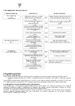 Preview for 183 page of SDMO PRO 3000 E Instruction And Maintenance Manual