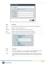 Preview for 172 page of SDT Vigilant User Manual