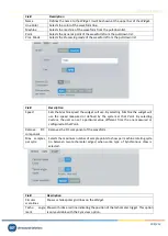 Preview for 188 page of SDT Vigilant User Manual