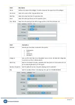 Preview for 203 page of SDT Vigilant User Manual