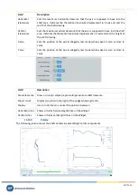 Preview for 207 page of SDT Vigilant User Manual