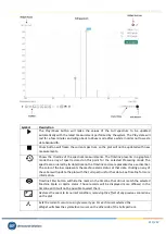 Preview for 211 page of SDT Vigilant User Manual