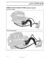 Preview for 61 page of Sea-doo 145A Shop Manual