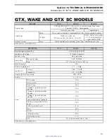 Preview for 288 page of Sea-doo 145A Shop Manual