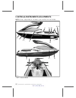 Preview for 28 page of Sea-doo 2004 3D RFI Operation Manual