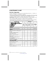 Preview for 91 page of Sea-doo 2004 GTX 4-TEC Supercharged 6159 Operator'S Manual