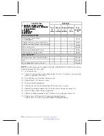 Preview for 93 page of Sea-doo 2004 GTX 4-TEC Supercharged 6159 Operator'S Manual