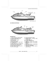 Preview for 33 page of Sea-doo GTI 130 2022 Operator'S Manual