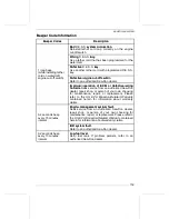 Preview for 161 page of Sea-doo GTI 130 2022 Operator'S Manual