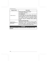 Preview for 162 page of Sea-doo GTI 130 2022 Operator'S Manual