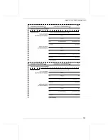 Preview for 193 page of Sea-doo GTI 130 2022 Operator'S Manual