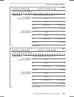 Preview for 131 page of Sea-doo GTI SE Series Operator'S Manual