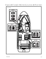 Preview for 55 page of Sea Ray 290 Amberjack Owner'S Manual