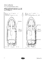 Preview for 24 page of Sea Ray 290 Select FX Owner'S Manual Supplement