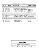 Preview for 65 page of Sea Tel 4006-23 IN A 60" RADOME Installation And Operation Manual