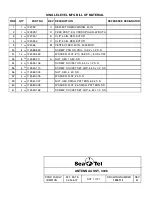 Preview for 73 page of Sea Tel 4006-23 IN A 60" RADOME Installation And Operation Manual