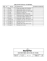 Preview for 86 page of Sea Tel 4006-23 IN A 60" RADOME Installation And Operation Manual