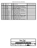 Preview for 255 page of Sea Tel 9711-44 KU-BAND TX/RX Installation And Operation Manual