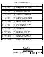 Preview for 225 page of Sea Tel 9711QOR-86 Installation And Operation Manual