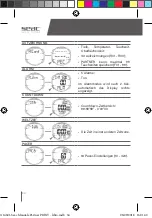 Preview for 34 page of Seac Sub PARTNER Manual