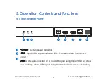 Preview for 7 page of Seada KVM50HD User Manual